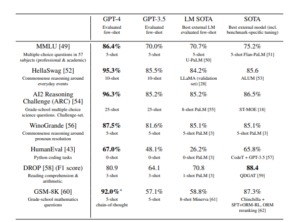 table1